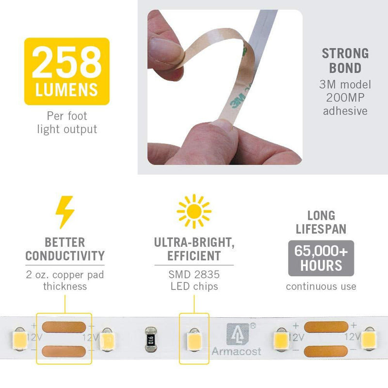 Armacost Lighting 142220 RibbonFlex Pro Series 60, 12 ft, 3000K, Feet