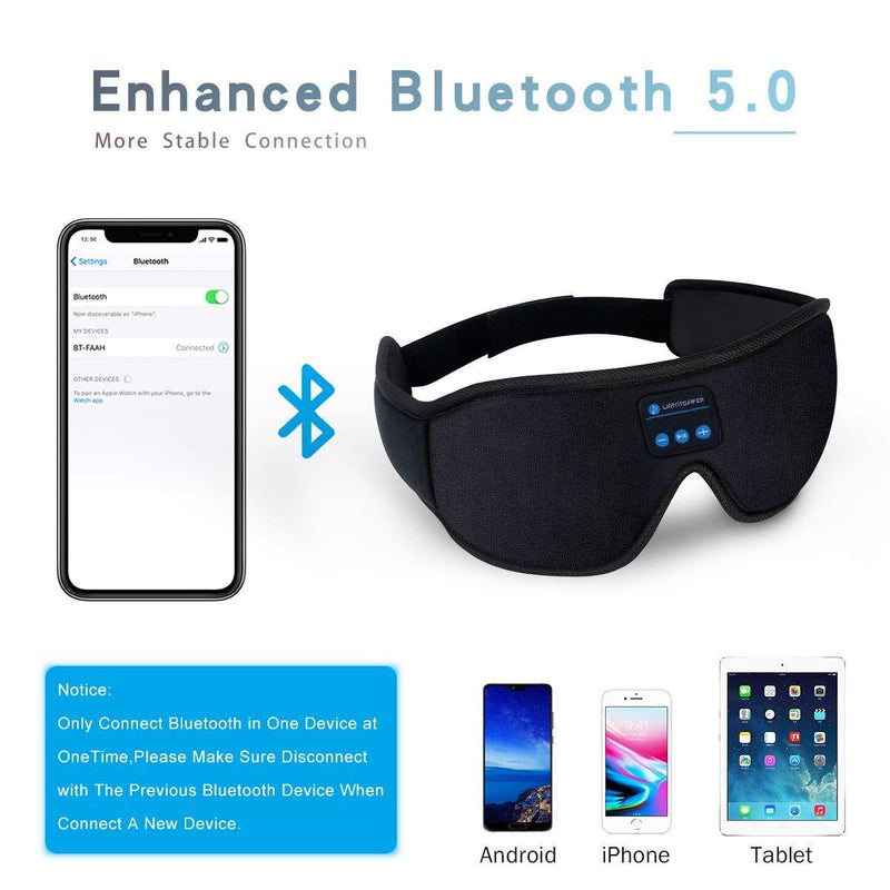 Sleep Headphones, Bluetooth 5.0 Wireless 3D Eye Mask, Lightimetunnel Washable Sleeping Headphones for Side Sleepers With Adjustable Ultra Thin Stereo Speakers Microphone Hands Free for Insomnia Travel