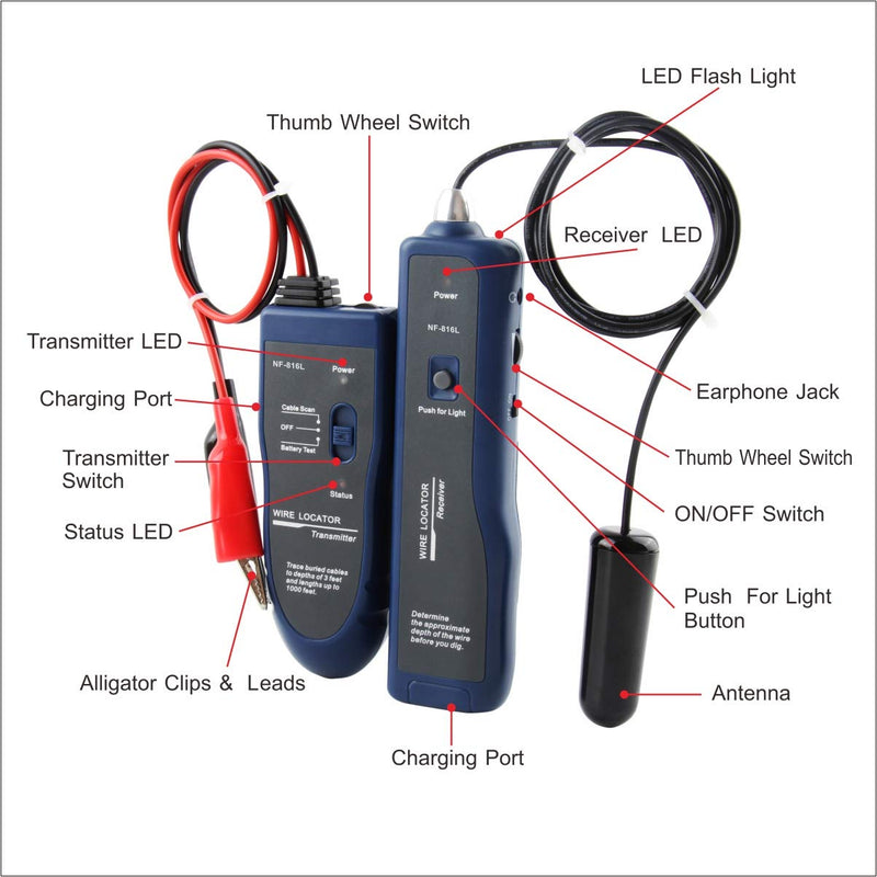 Underground Wire Locator Upgrade, RockyMars Cable Tester with Rechargeable 1100mAh Battery for Invisible Fence for Dogs, Circuit Breaker Finder, Electric Fence Wire Tracer, Wire Break Locator, etc. Detect Cabel Wire Invisible Fence Break Undergroud