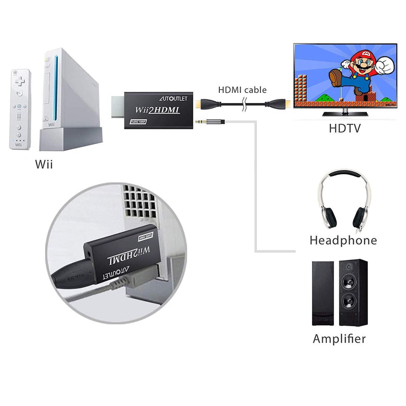 AUTOUTLET Wii to HDMI Converter WII2HDMI Wii Signal to HDMI Support 720P 1080P 3.5MM Audio HD Video Output Adapter with 1M HDMI Cable for Nintendo Wii Black