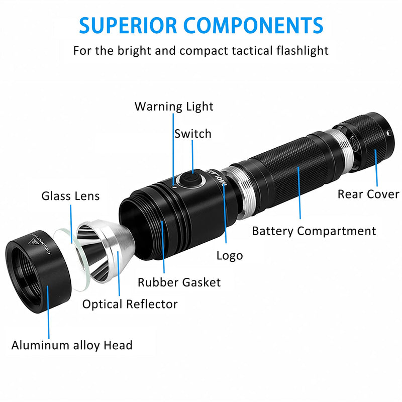 Rechargeable Flashlight, MOLAER Super Bright LED Tactical Waterproof Torch, 1000 High Lumens 4 Light Modes for Camping, Hiking and Emergency Led Flashlight