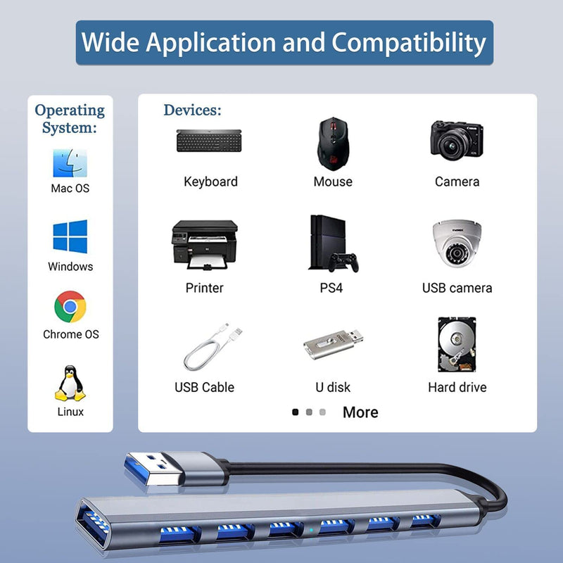USB Hub 3.0 with 7 Ports, VIENON Aluminium USB 3.0 Hub USB Splitter USB Extender for for Laptop, PC, MacBook, Mac Pro, Mac Mini, iMac, Surface Pro and More