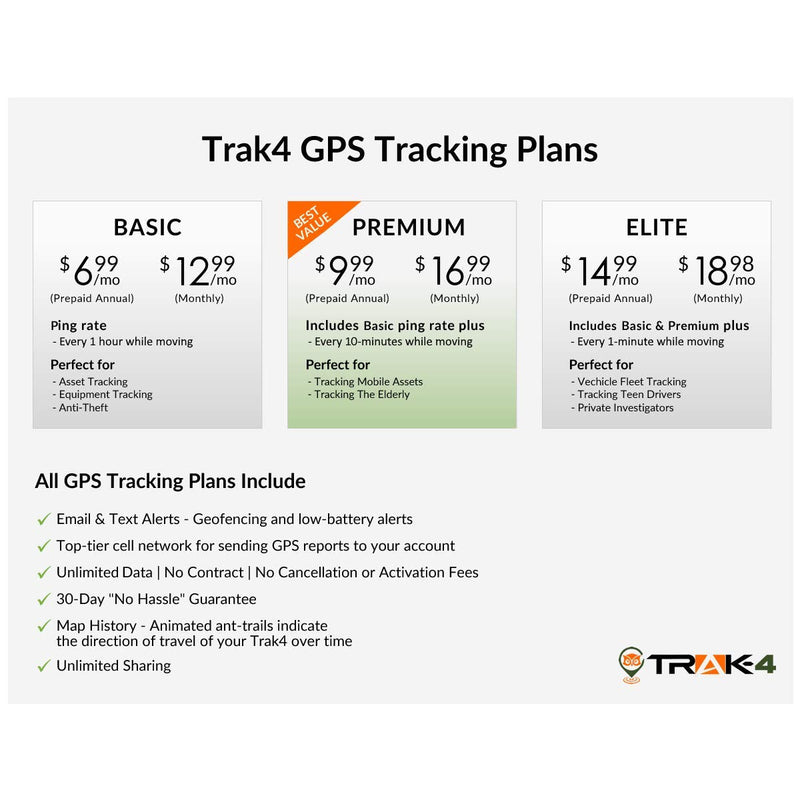 Trak-4 GPS Tracker for Tracking Assets, Equipment, and Vehicles. Email & Text Alerts. Made in USA.
