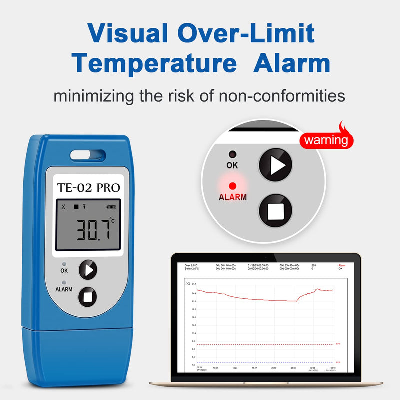 ThermElc TE-02Pro Temperature Data Logger, LED Light Warning for Temperature, MKT, -30 to +60°C and Easy Access PDF CSV Data Reports, Suitable Temperature Sensitive Cold Chain Shipping 1 Piece.