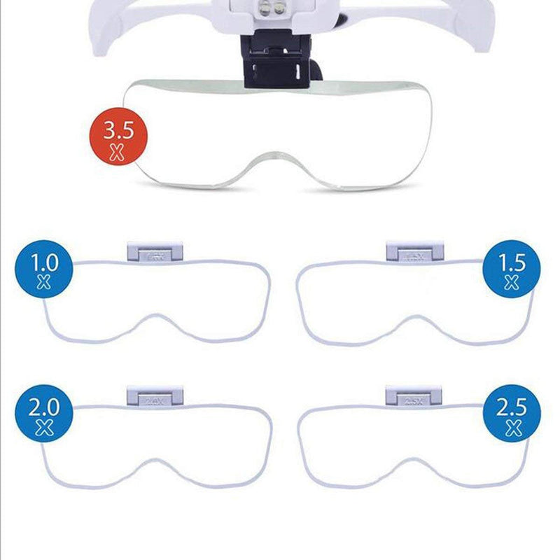 Headband Magnifier with 2 LED Lights,Handsfree Jeweler's Loupe Glasses,5 Replaceable Lens 1X 1.5X 2X 2.5X 3.5X Up-Close Reading Magnifying Glass for Embroidery,Needlework,Cross Stitching,Repairing 1-3.5x White