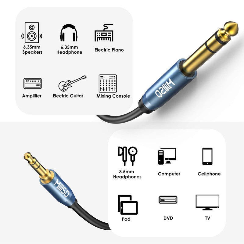 MillSO 6.35mm Male 1/4 to 3.5mm Male 1/8 TRS Stereo Audio Cable (8 ft), Headphone Adapter 1/8 to 1/4 Adapter for Guitar, Piano, Amplifiers, Home Theater Devices, or Mixing Console - 8 Feet