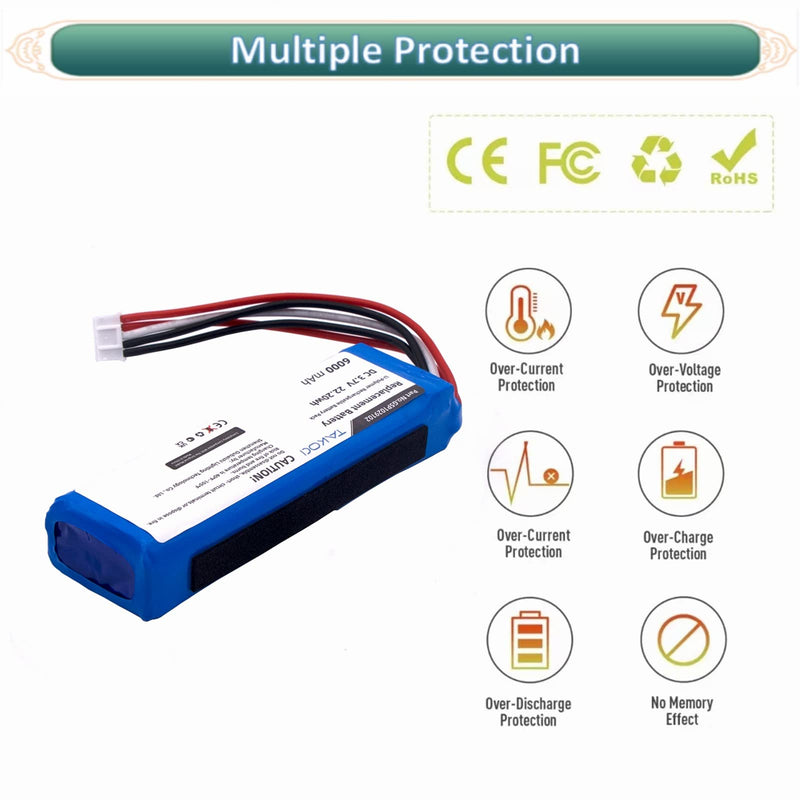 Youejoeq GSP1029102/MLP912995-2P Battery Replacement Battery Compatible wit JBL Charge 2 with Install Screwdriver（6000mAh）