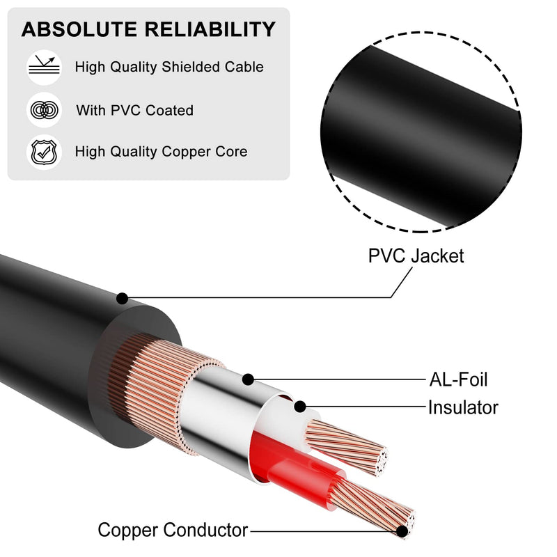 J&D 2 RCA to 2 RCA Cable, Copper Shell Gold-Plated 2RCA Male to 2RCA Male Cable Stereo Audio RCA Cable, 3 Feet