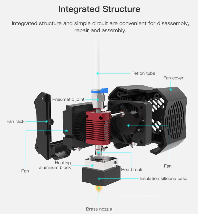 Creality Ender 3 V2 Full Hotend Kit 3D Printer Parts, 3D Printer Accessories Assembled Hotend Nozzle Kit with Dual Fans and ABS Shell for Ender-3 V2