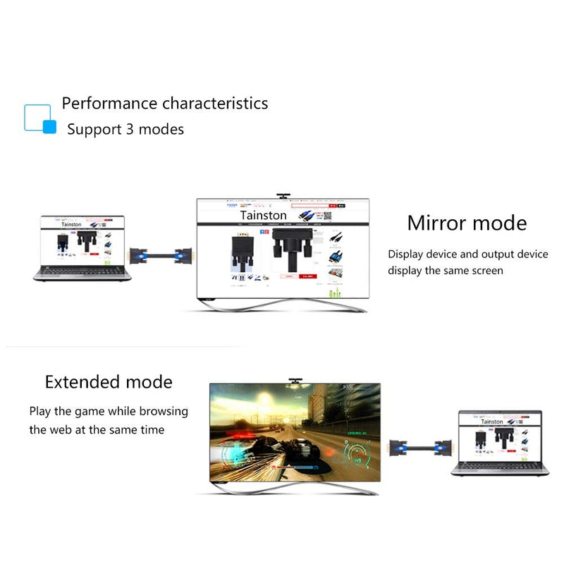 Tainston VGA to VGA Cable HD15 Monitor Cable with Ferrites Male to Male-25 Feet 25 Feet