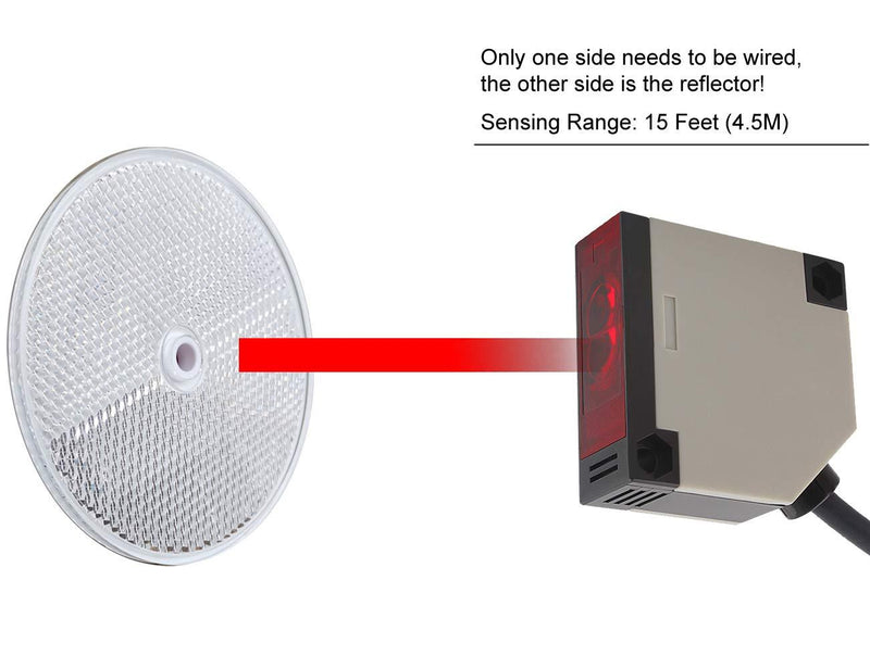 Mageway Indoor Retro-Reflective Photoelectric Beam Sensor 12-240VDC 24-240VAC Infrared Sensor Switch Proximity Switch 6FT Cable Induction 4M