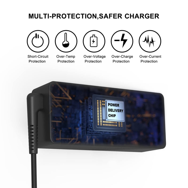 65W 45W USB C Charger for Dell Latitude 7420 5520 7410 5320 5420 7310 7320 9420 9510 7390 Chromebook 3100 3400 3380 5190 5300 XPS 13 9305 P28T P29T P86F P30T LA65NM170 HA65NM170 DA65NM190 LA65NM190