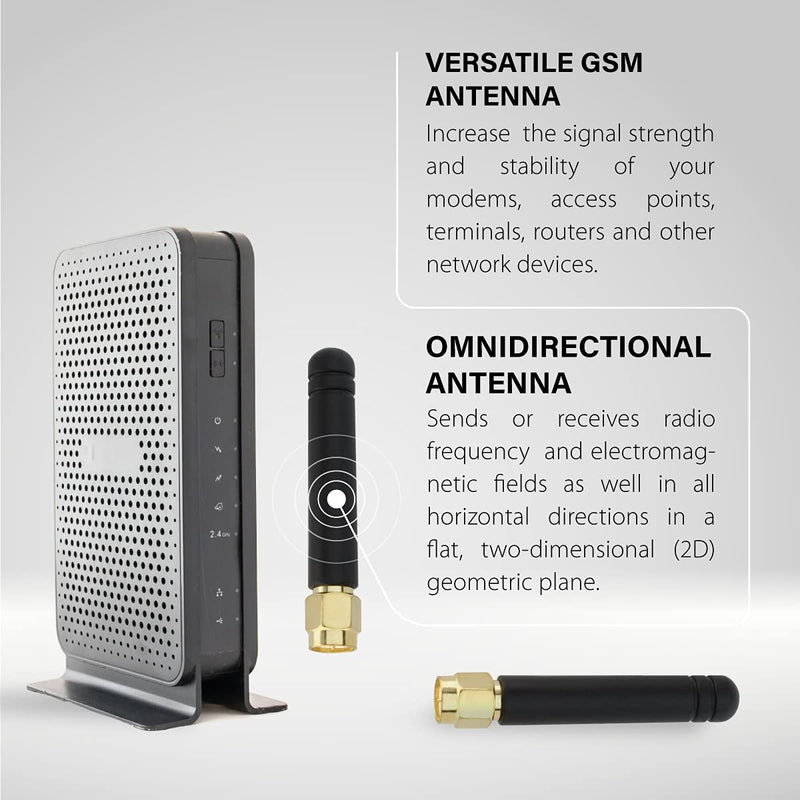 Shopcorp GSM Omni Directional Thumb Antenna with SMA Male Straight Connector â€“ CDMA and WCDMA, 2.5 dBi Gain and 850-2100/2400 MHz (1 Unit) Straight - 1 Unit