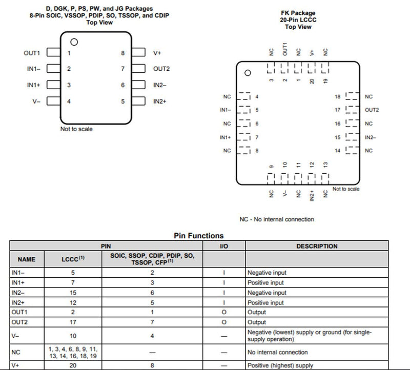 Horinktor 20pcs LM358N LM358P 358 Low Power Dual Operational Amplifier for Commercial Industrial,DIP-8.