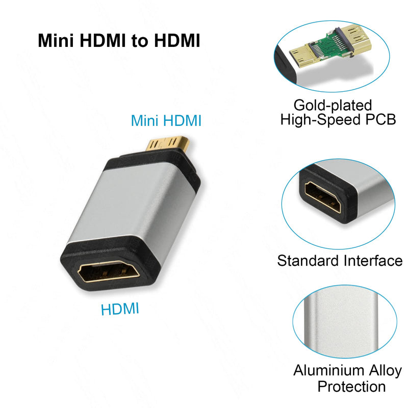 Mini HDMI to HDMI Adapter Cable 1-Pack, UV-CABLE 4K Mini HDMI Male to Female Cable Adapter Compatible with Raspberry Pi Zero W DSLR Camera Camcorder and More (NOT USB/USB C) (0.3, Grey) 0.3