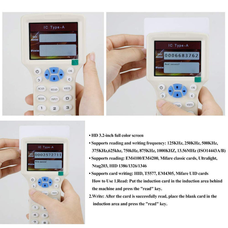 LEXI 20pcs Rewritable UID Smart Card, 13.56MHz Changeable RFID PVC Blank Card for 1K S50 MF1 Mi-fare Door Access Control, Block 0 Sector White