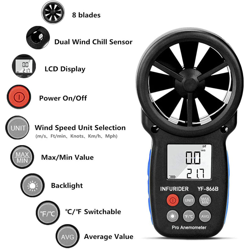 Anemometer Handheld,Digital Wind Speed Meter Anemometer w/Wind Velocity&Wind Temp Measurement,Wind Gauges Airflow Tester for HVAC CFM Shooting Drone(INFURIDER YF-866B)