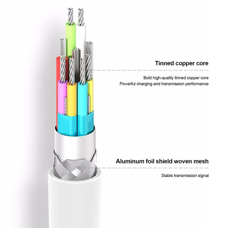 [Apple MFi Certified] 5pack[6/6/6/10/10FT] iPhone Charger Long Lightning Cable Fast Charging High Speed Data Sync USB Cable Compatible iPhone 13/12/11 Pro Max/XS MAX/XR/XS/X/8/7/Plus/6S iPad AirPods 6/6/6/10/10 FT