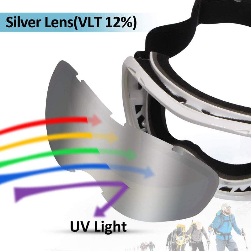 Ski Goggles Men Snow Goggles Women Snowboard Goggles Snow Sport Goggles Snowbile Vlt 12% Black Frame+silver Lens