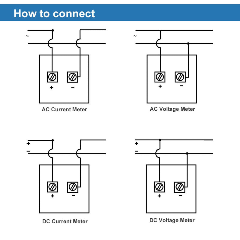 uxcell Analog Current Panel Meter DC 0-10A 65C5 Ammeter for Circuit Testing Charging Battery Ampere Tester Gauge Pack of 1