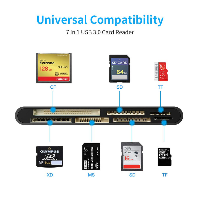 USB C USB3.0 Multi Card Reader, SD/TF/CF/Micro SD/XD/MS 7 in 1 Memory Card Reader/Adapter/Hub for SD SDXC SDHC CF CFI TF Micro SD Micro SDXC Micro SDHC MS MMC UHS-I Cards,for Windows/Mac/Linux/Android USB A+C