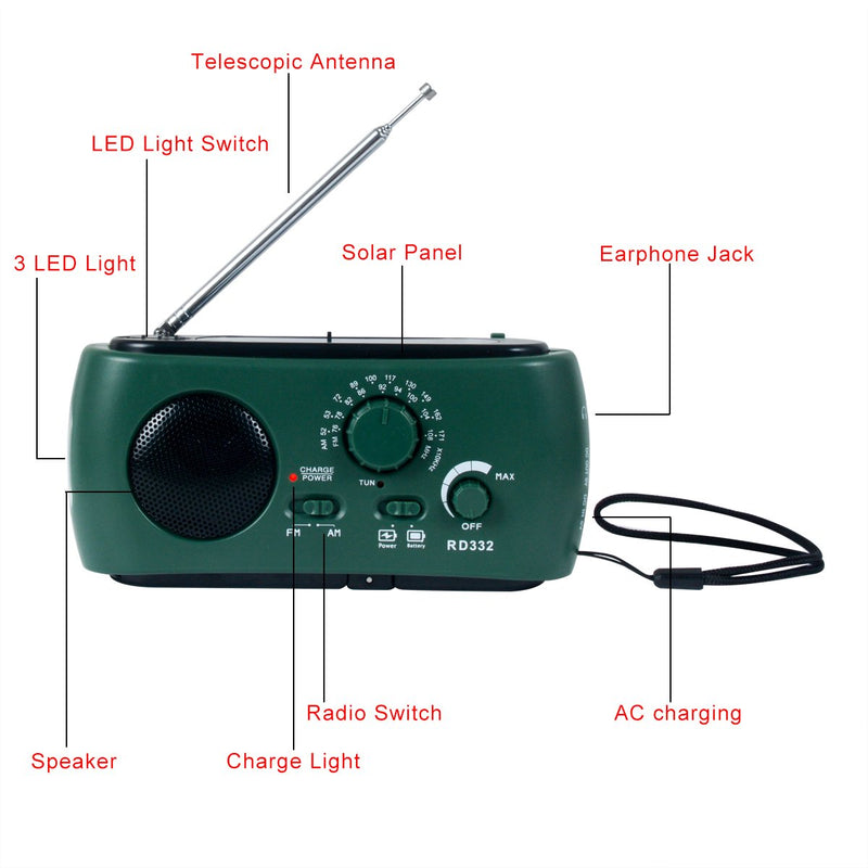 Emergency Radio with Solar and Crank Charger, 3 LED Flashlight Battery and USB Recharging FM/AM Radio 500mAh Power Bank Mobile Phone Charger for Recreational Camping Hiking Survival (Green)