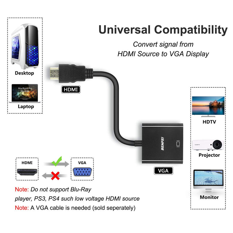 HDMI to VGA, Benfei Gold-Plated HDMI to VGA Adapter (Male to Female) Compatible for Computer, Desktop, Laptop, PC, Monitor, Projector, HDTV, Chromebook, Raspberry Pi, Roku, Xbox and More - Black 1