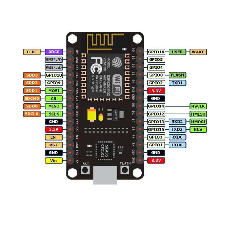 HiLetgo 1PC ESP8266 NodeMCU CP2102 ESP-12E Development Board Open Source Serial Module Works Great for Arduino IDE/Micropython (Small) Pack of 1