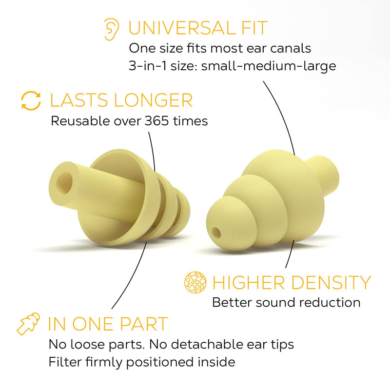 Motorcycle Ear Plugs - Shush Biker - Reusable Filter - High Performance Hearing Protection Against Wind Noise - High Performing Ceramic Filter - for All Ear Sizes