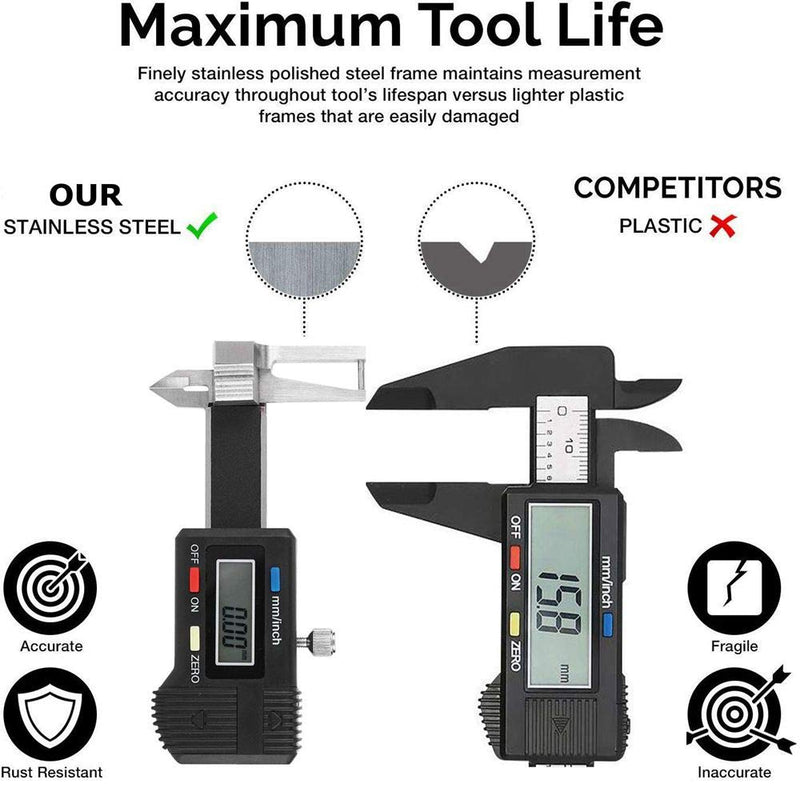 Electronic Digital Caliper,0~25mm Stainless Steel Portable Micro Triple Use Vernier Caliper Gauge Thickness Measuring Ruler,High Precision for Gemstone Measurement