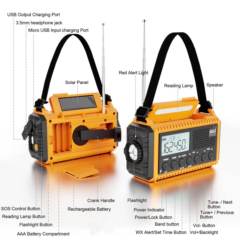 Emergency Radio,5000 Digital Weather Radio with AM/FM/NOAA/SW,SOS Survival Portable Radio,5 Way Powered Solar Hand Crank Radio with USB Charger, Flashlight, Reading Lamp, Headphone Jack for Outdoor Yellow