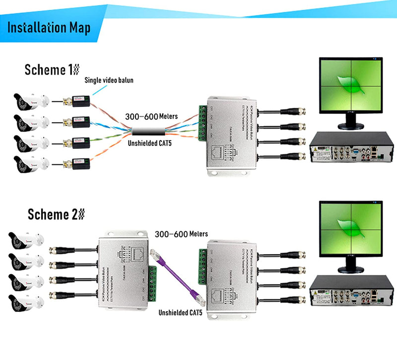 BeElion 4-CH Passive Video Balun HD Transceiver with BNC Connector Cable,BNC to Cat5/5E/6 RJ45(T568B) UTP Cable Converter for 720P/1080P HD-CVI/TVI/AHD CCTV Camera