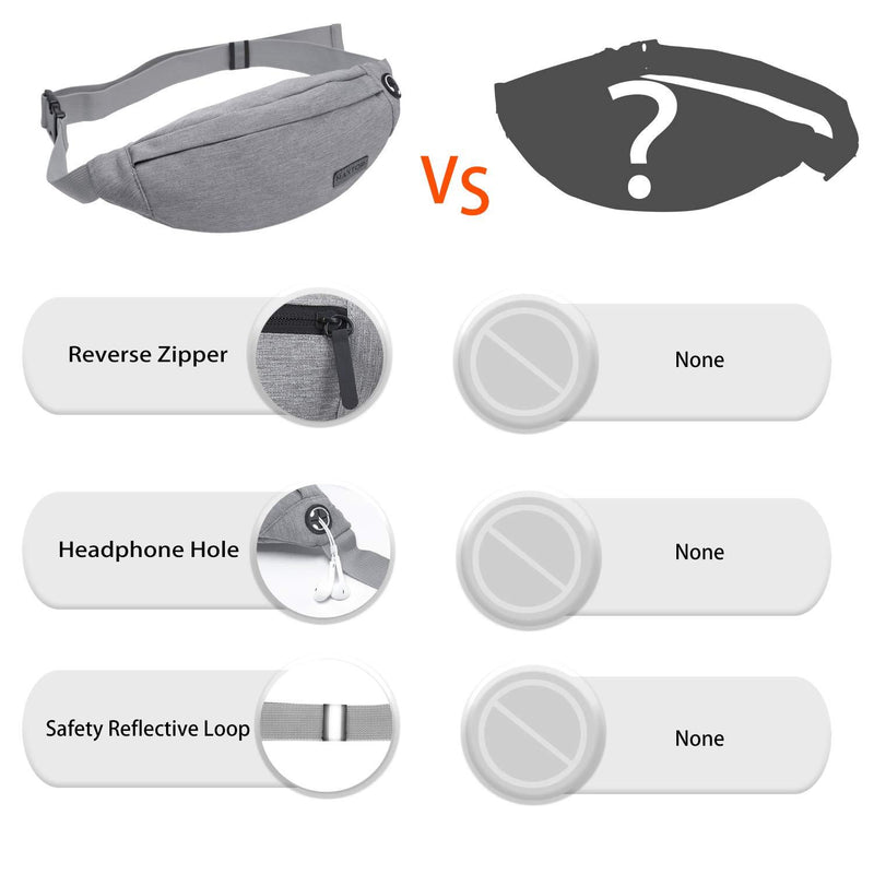 MAXTOP Fanny Pack for Men Women Waist Pack Bag with Headphone Jack and 3-Zipper Pockets Adjustable Straps Light Grey Medium