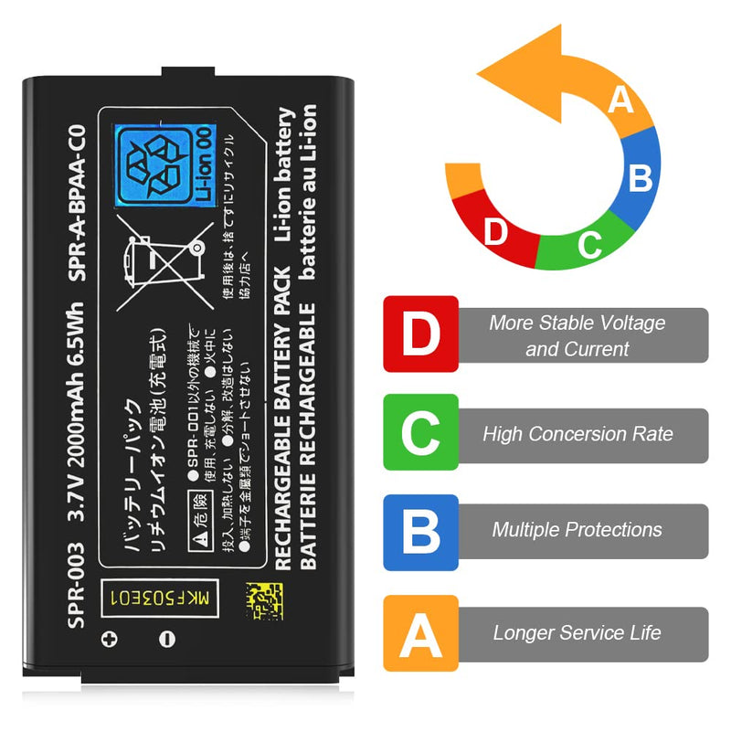 3DS XL Battery Replacement Compatible with Nintendo 3DS XL SPR-001 SPR-003 and New 3DS XL RED-001 SPR-A-BPAA-CO 2000mAh