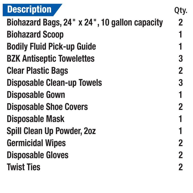 First Aid Only 23 Piece Bloodborne Pathogen/Bodily Fluid Spill Clean Up Kit (214-U/FAO) 23 Pieces Plastic