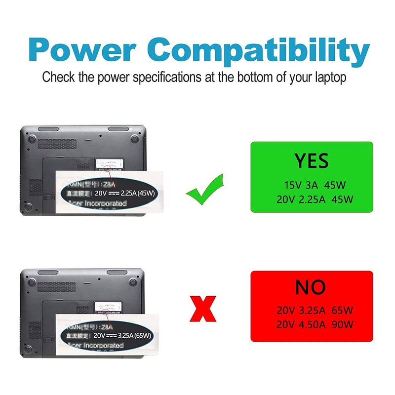 45W Chromebook USB C Charger Fit for HP Lenovo Acer Samsung Dell Asus Chromebook Type-C Series Laptop