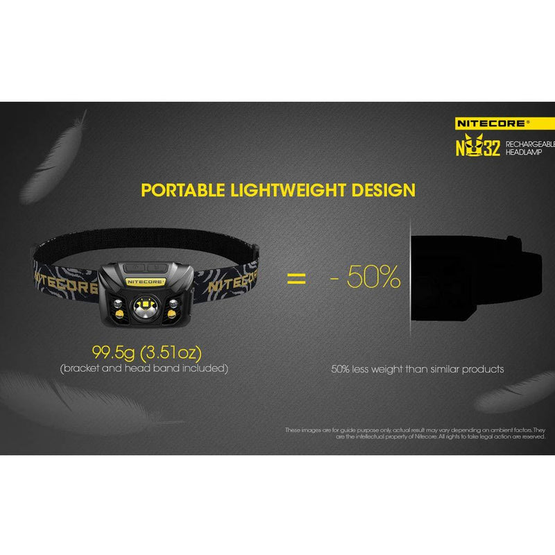 NITECORE NU32 550 Lumen LED Rechargeable Headlamp with White and Red Beams with LumenTac Adapter Black