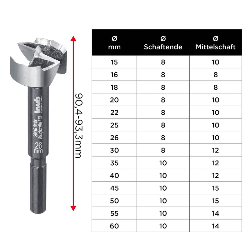 kwb SPEED Forstner drill bit ø 55 mm - tempered special steel, precise serrated edge, hardened cutting edges, polished surface - for precise and splinter-free drilling ⌀ 55.0 mm Longer Battery Life Forstner drill bit
