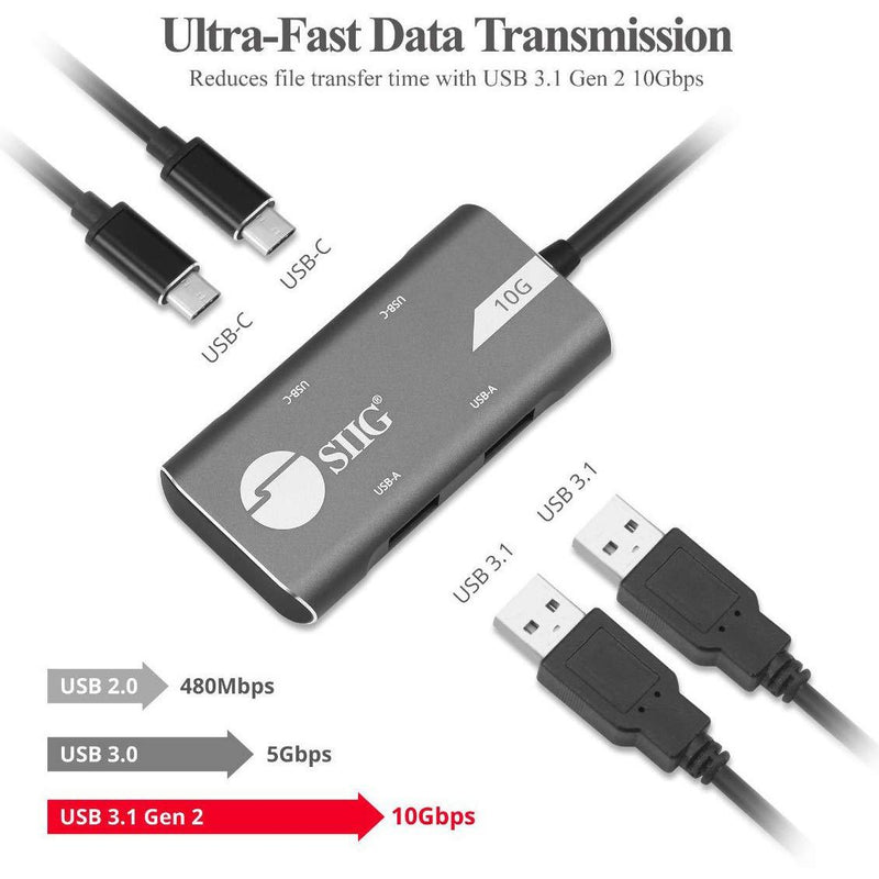 SIIG 4-Port USB 3.1 Gen 2 10G Hub - 2X USB-C & 2X USB-A Ports at Ultra High Speed Data Transfer Rates, Plug-n-Play for Windows and Mac Systems (JU-H40G11-S1)