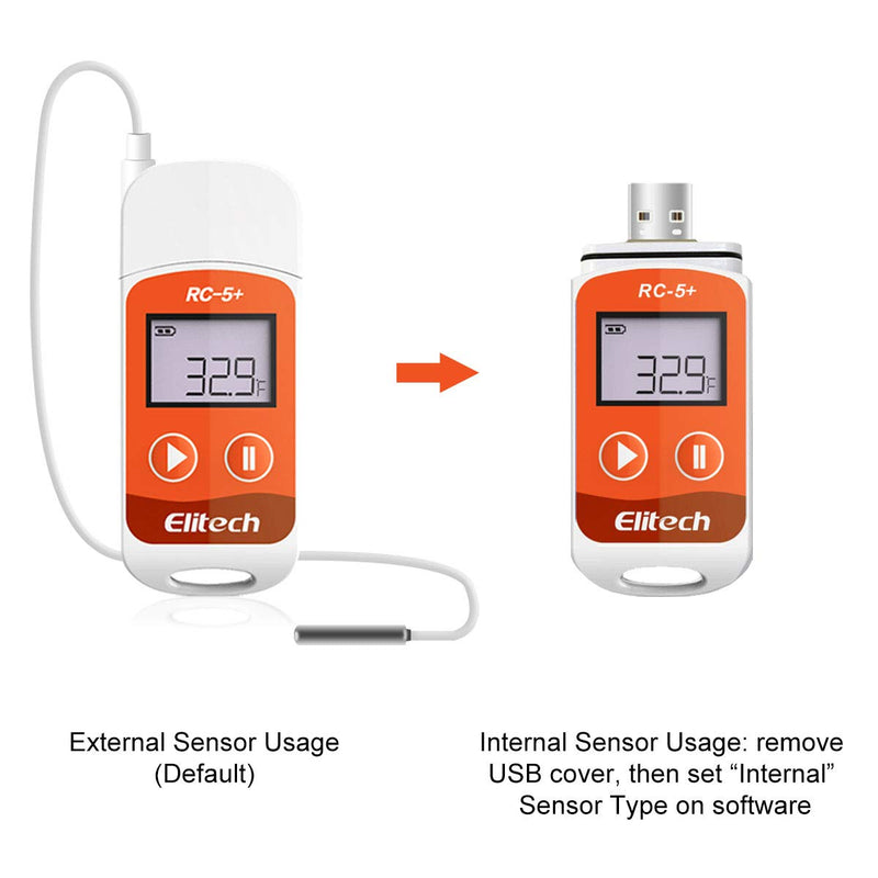 Elitech RC-5+ TE PDF USB Temperature Data Logger Reusable Recorder 32000 Points High Accuracy with Calibration Certificate Temperature Logger (External Probe) 1
