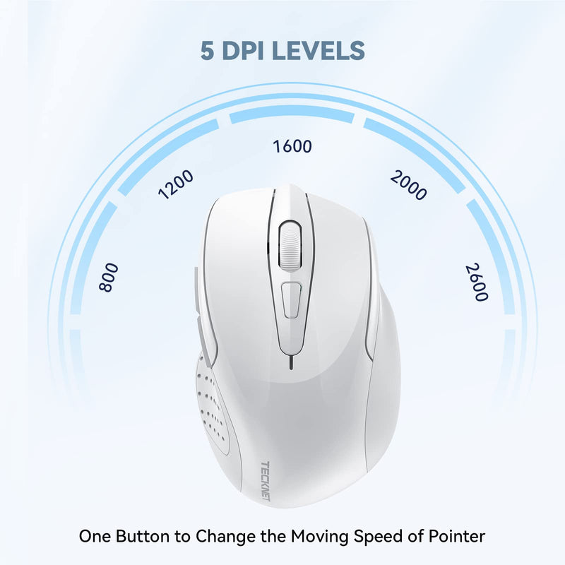 Wireless Mouse, TECKNET Pro 2.4G Ergonomic Wireless Optical Mouse with USB Nano Receiver for Laptop,PC,Computer,Chromebook,Notebook,6 Buttons,24 Months Battery Life, 2600 DPI, 5 Adjustment Levels White