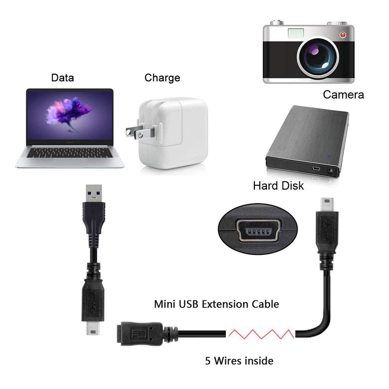 chenyang CY USB 2.0 Mini USB 5Pin Male to Female Extension Adapter Cable 5ft Mini USB Extension Cable 1.5m