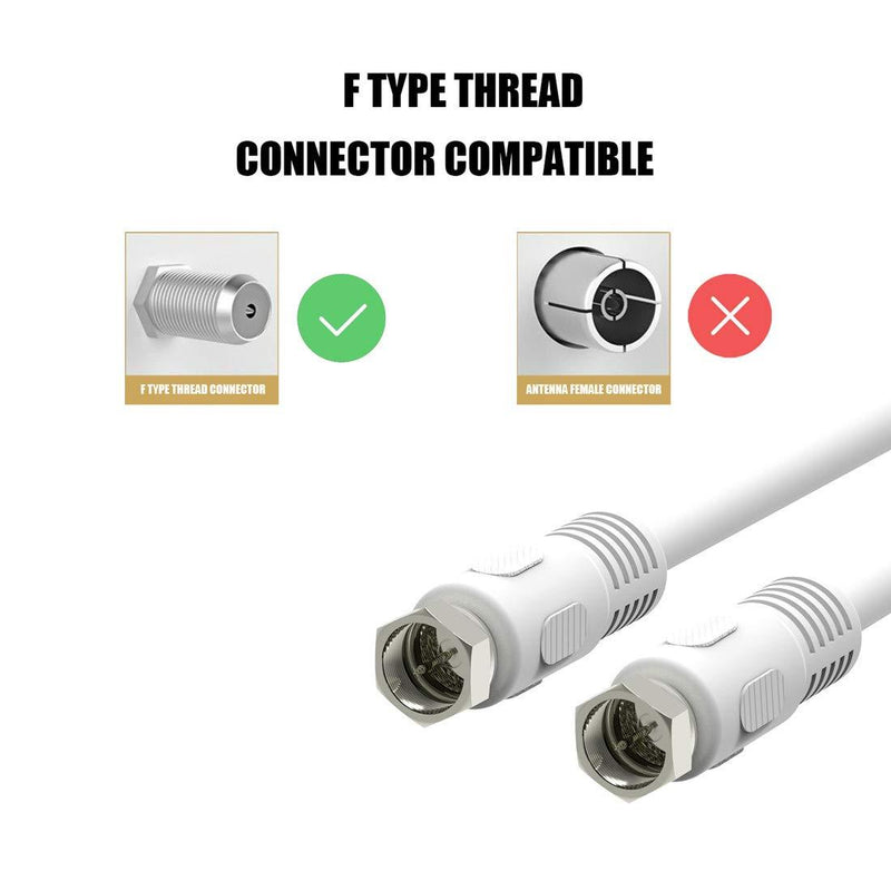 Coaxial Cable 3 feet, RG6 Coaxial Cable, 2-Pack RFAdapter White 75 Ohm Quad Shield TV Antenna Cables with F-Male Connectors, Ideal for TV DVR Satellite 3ft
