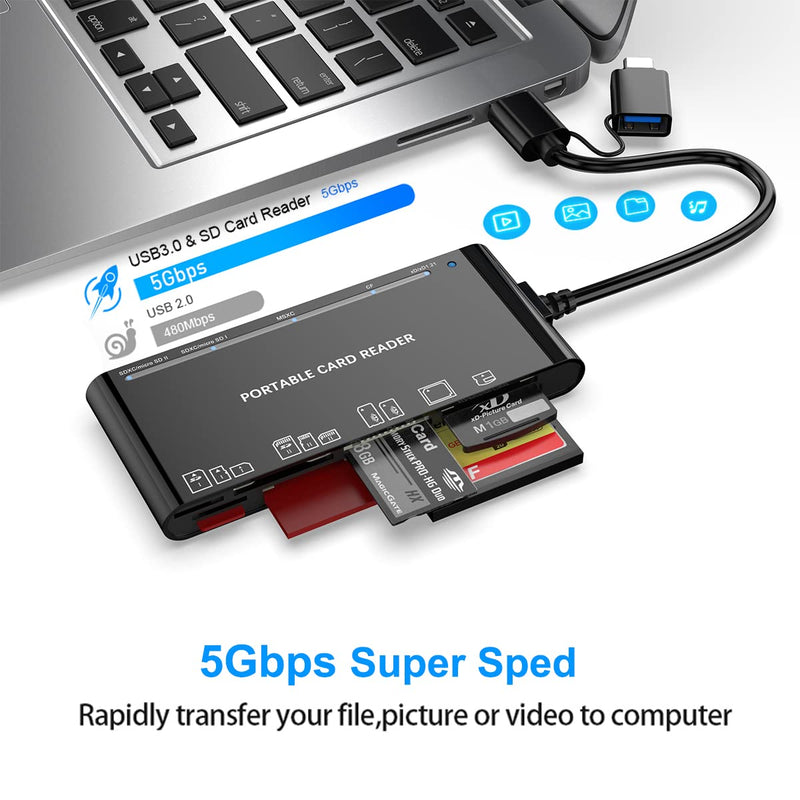 USB C USB3.0 Multi Card Reader, SD/TF/CF/Micro SD/XD/MS 7 in 1 Memory Card Reader/Adapter/Hub for SD SDXC SDHC CF CFI TF Micro SD Micro SDXC Micro SDHC MS MMC UHS-I Cards,for Windows/Mac/Linux/Android USB A+C