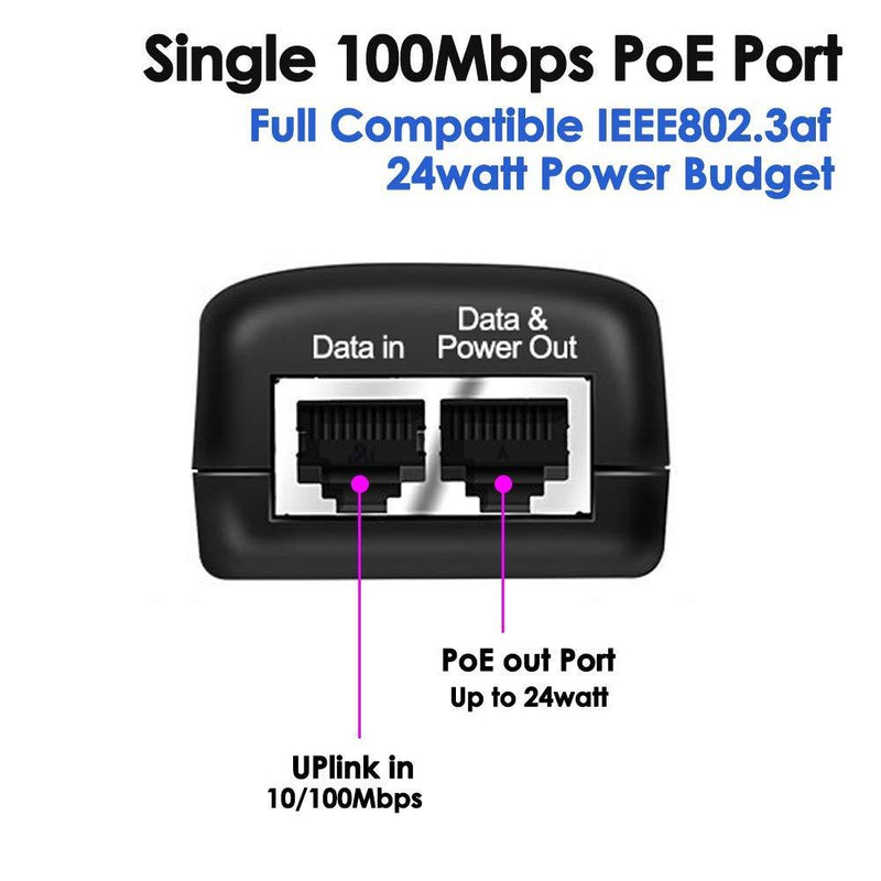 iCreatin 2-Pack Wall PoE Injector Power Over Ethernet Adapter 802.3af 48V 24W 0.5A for Security IP Cameras IP Phones, 10/100Mbps 24W PoE,2Pack