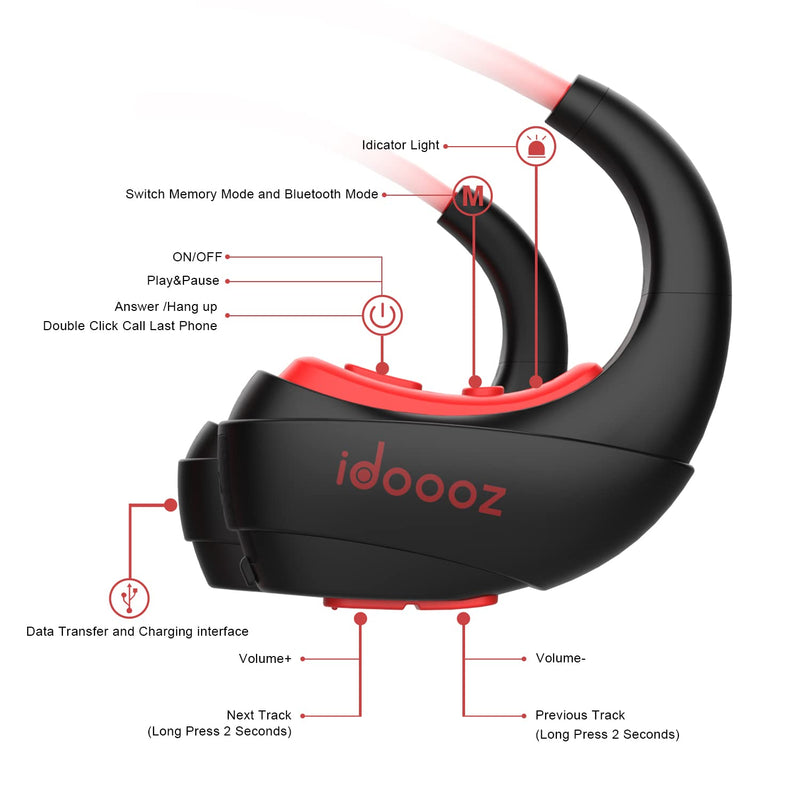 Wireless Headphones, Bluetooth Headphones with Mp3 Player Included 16 GB Memory, Earbuds with Bluetooth, in-Ear Headphone for Workout, Cordless Sports Ear Buds for Gym Running Jogging (All-in One)