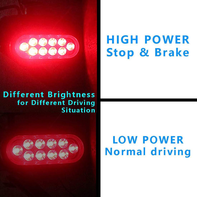 CZC AUTO 6'' LED Waterproof Oval Red Trailer Lights Rear Stop Turn Signal Parking Tail Brake Lights for Boat Trailer Truck RV (Red, 2 Pack)