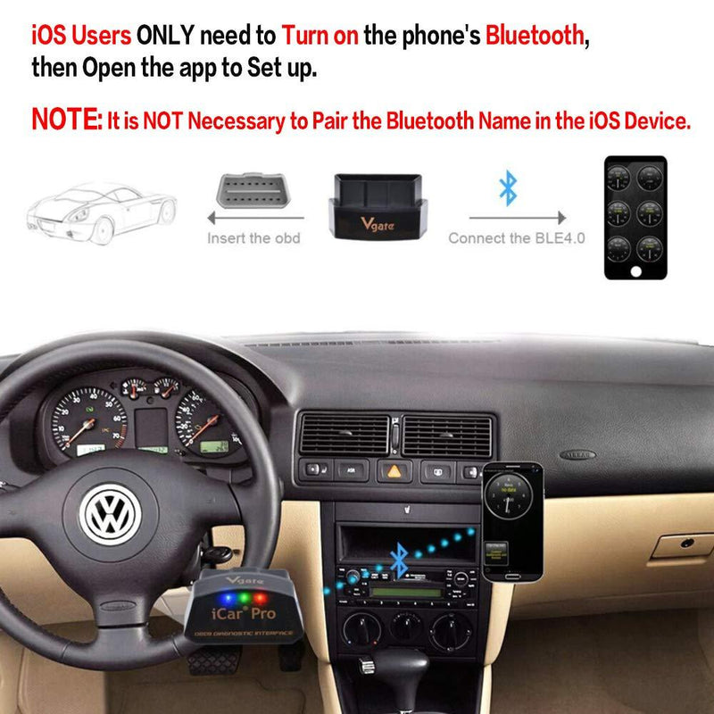 Vgate iCar Pro Bluetooth 4.0 (BLE) OBD2 Fault Code Reader OBDII Code Scanner Car Check Engine Light for iOS/Android ICAR PRO BLE4.0