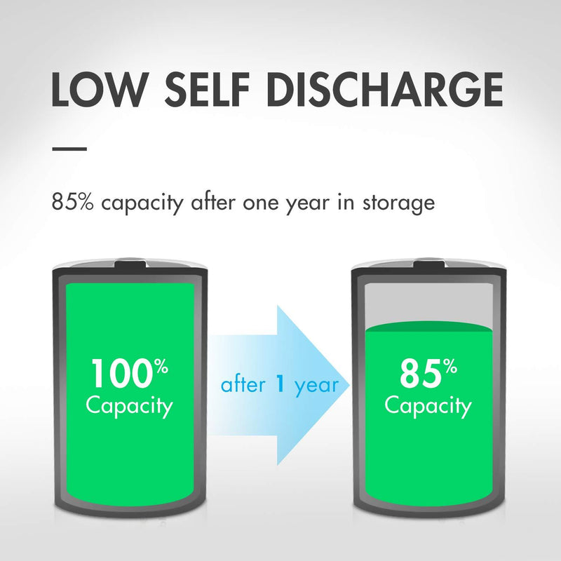 Tenergy Centura NiMH Rechargeable C Batteries, 4000mAh C Battery, Low Self Discharge C Cell Battery, Pre-Charged C Size Battery, 2 Pcs