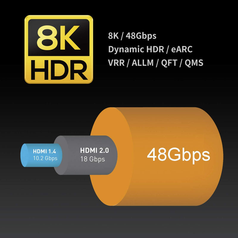 Zeskit Maya 8K 48Gbps Certified Ultra High Speed HDMI Cable 3ft, 4K120 8K60 144Hz eARC HDR HDCP 2.2 2.3 Compatible with Dolby Vision Apple TV 4K Roku Sony LG Samsung Xbox Series X RTX 3080 PS4 PS5 1m/3ft